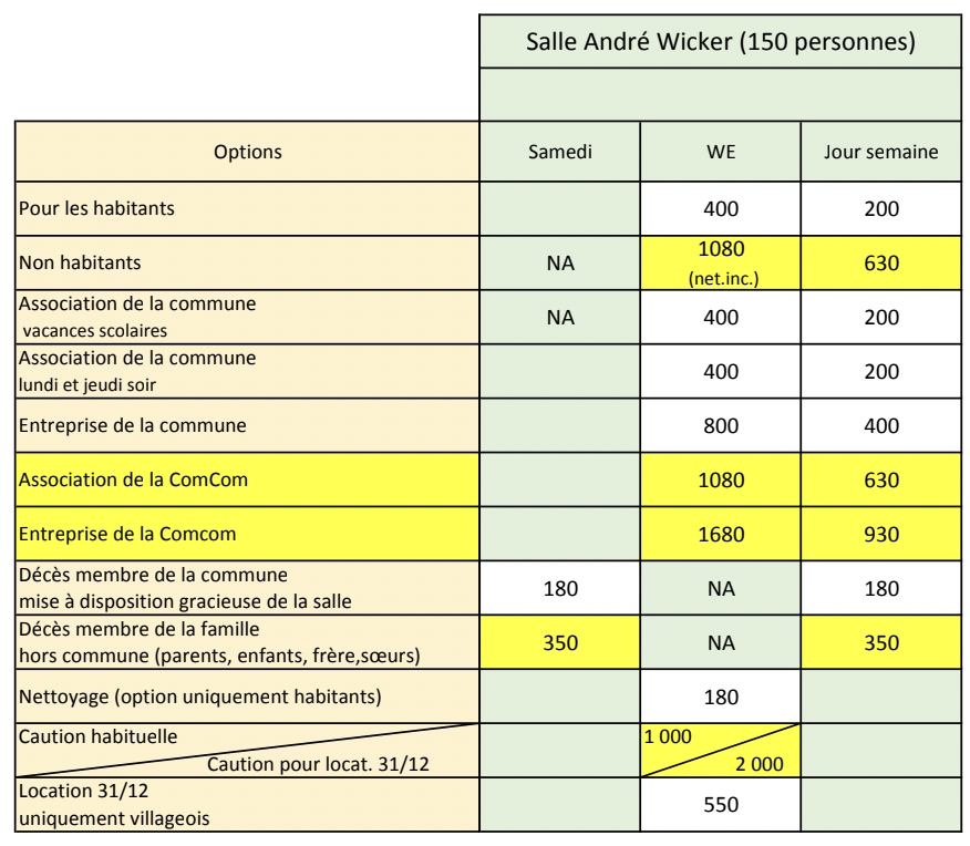 tarif-location-salle-communale-neugartheim-ittlenheim